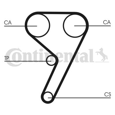 Zestaw paska rozrządu z pompą wody CONTINENTAL CTAM CT881WP3