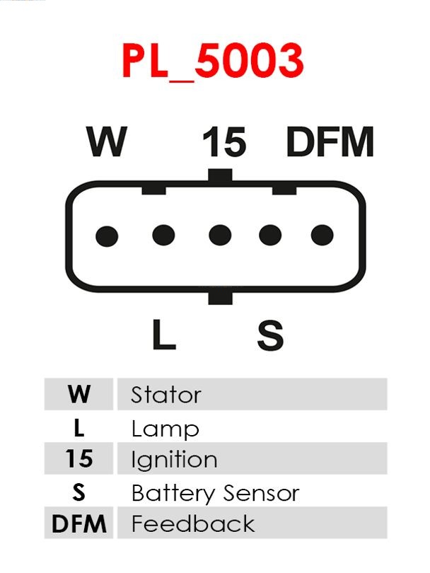 Regulator napięcia AS-PL ARE5233S
