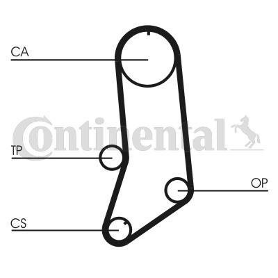 Pasek rozrządu CONTITECH CT594