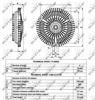 Sprzęgło wentylatora NRF 49540