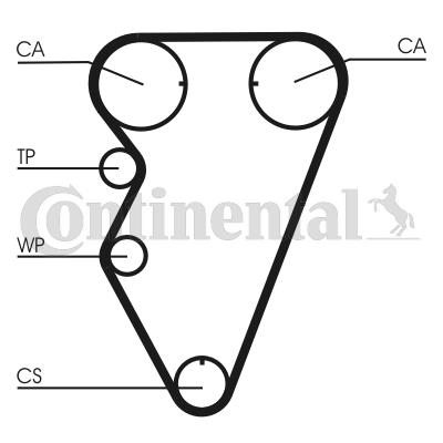 Pasek rozrządu CONTITECH CT974