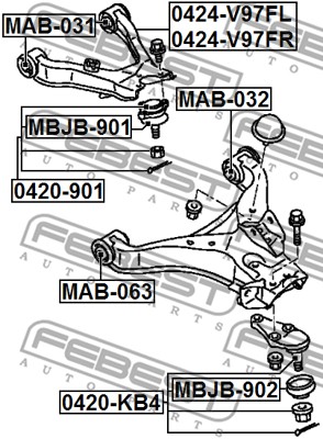 Zestaw naprawczy przegubu FEBEST MBJB-901