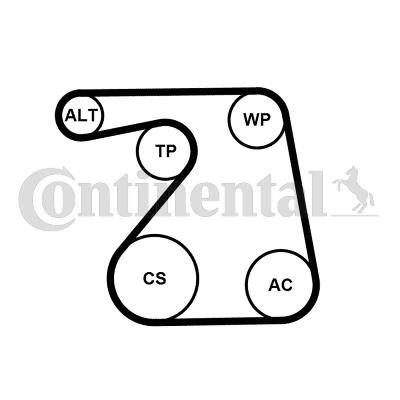 Zestaw paska osprzętu CONTINENTAL CTAM 6PK1360K1