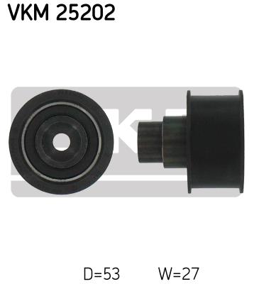Rolka prowadząca paska rozrządu SKF VKM 25202