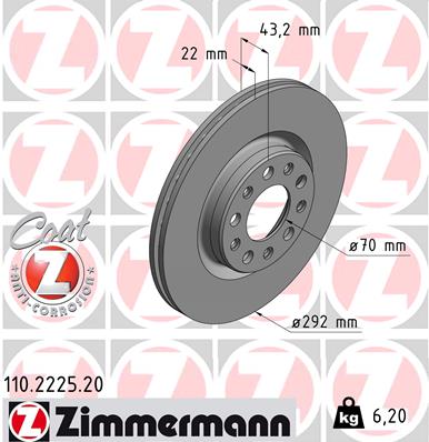 Tarcza hamulcowa ZIMMERMANN 110.2225.20