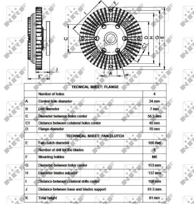 Sprzęgło wentylatora NRF 49525