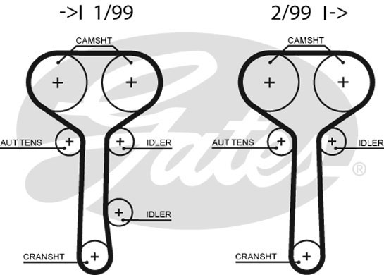 Pasek rozrządu GATES 5508XS