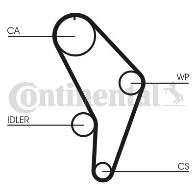 Pasek rozrządu CONTITECH CT926