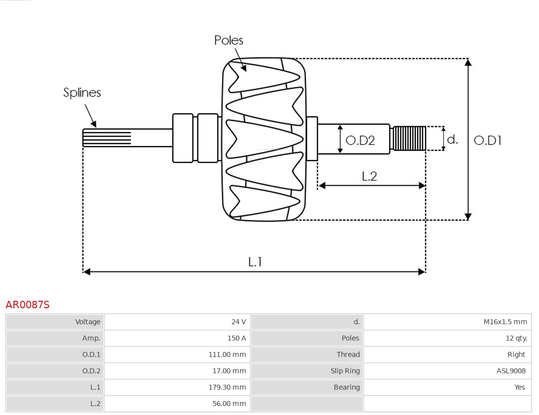 Wirnik, alternator AS-PL AR0087S