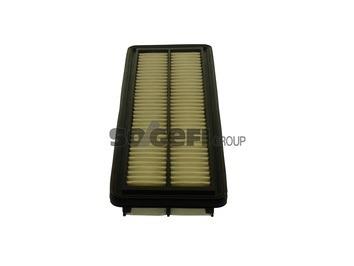 Filtr powietrza PURFLUX A1708