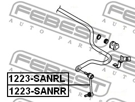 Łącznik stabilizatora FEBEST 1223-SANRR