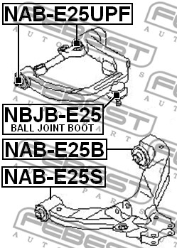 Zestaw naprawczy przegubu FEBEST NBJB-E25