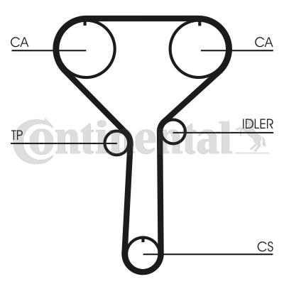 Pasek rozrządu CONTITECH CT992
