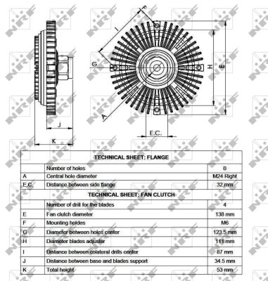 Sprzęgło wentylatora NRF 49520