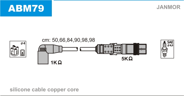 Przewody zapłonowe JANMOR ABM79