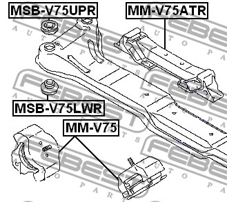 Poduszka silnika FEBEST MM-V75ATR