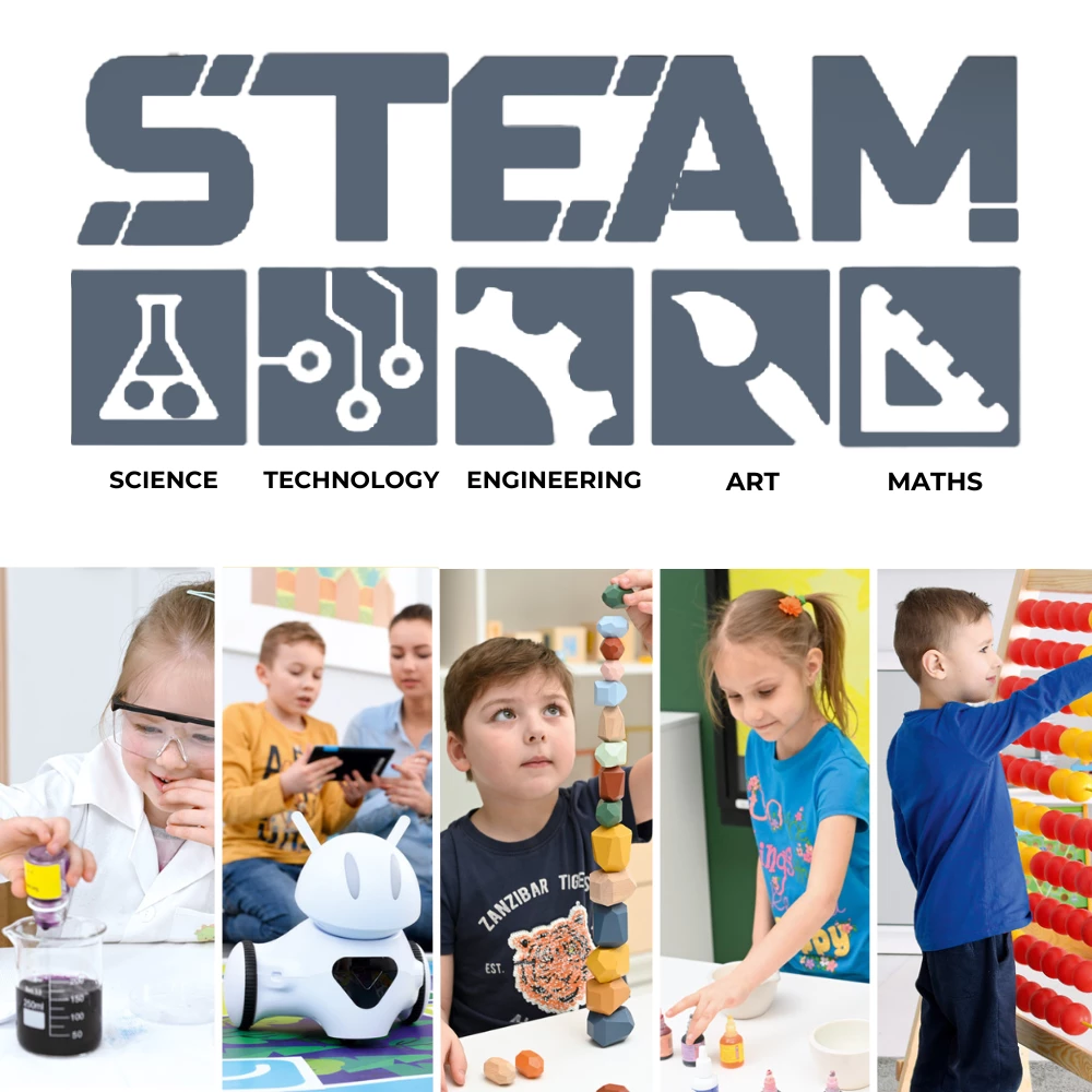 MINKT / STEAM in Kindergärten