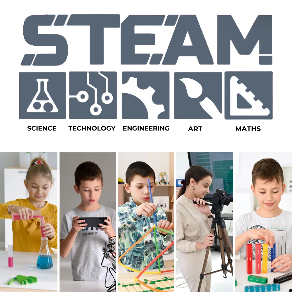 MINKT / STEAM in Schulen