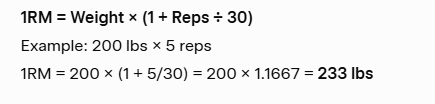 One Rep Max Calculator Formulas