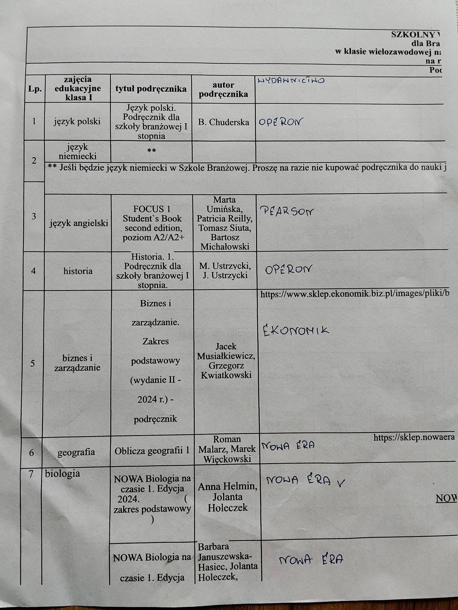 Kupię książki do 1 klasy szkoły wielozawodowej