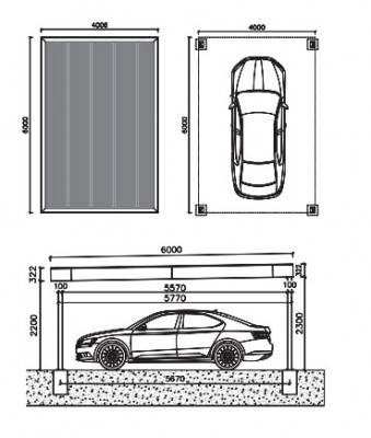 Car Porty Aluminiowe na Wymiar w Gard House