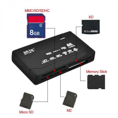 Czytnik kart 6w1, microSD, MMC, SD, XD, CF, MS Duo, M2, NOWY biały V1