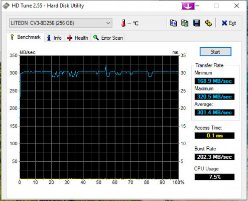 Restart Dysk SSD LITE-ON, 256GB, M.2 SATA, CV3-8D256, 6601664084857221