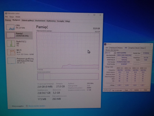 Samsung DDR4, 32GB, PC4 3200MHz, 2933Mbps, 1,2V, M378A4G43AB2-CWE