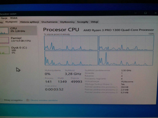 AMD Ryzen 3 PRO 1300 4x3.5GHz AM4, 8MB Sprawny, używany Summit Ridge,