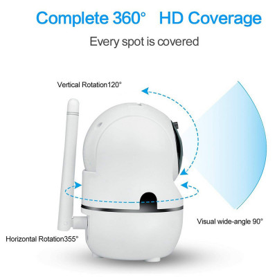 Kamera WiFi IP FullHD 1080p wewnętrzna kamera, YCC365Plus, IP Cloud St