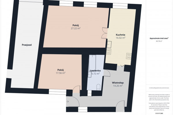 Mieszkanie na parterze–ścisłe centrum Nowego Targu