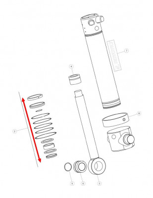 Uszczelnienie siłownika Rototilt RT40 i RT60