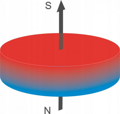 Magnes neodymowy okrągły mocny, 15mm x 4,8mm, 3059588644502836, CNG007