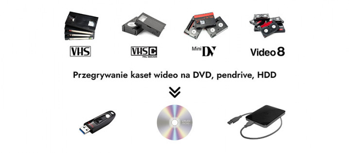 Przegrywanie kaset VHS, VHS-C, miniDV, Video8  KRAKÓW/ WYSYŁKA