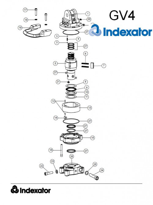 Uszczelnienia do obrotu Indexator, części do rotatora Indexator
