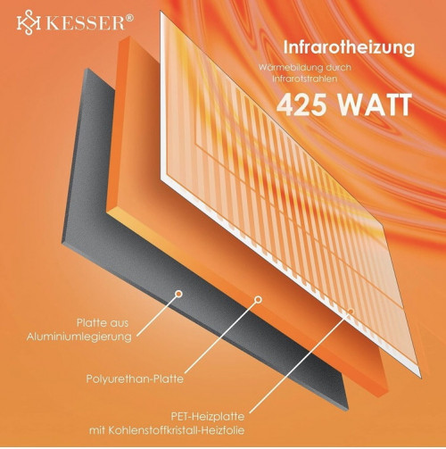 Promienniki 425W NOWY