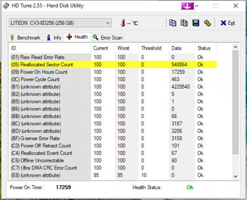 Restart Dysk SSD LITE-ON, 256GB, M.2 SATA, CV3-8D256, 6601664084857221