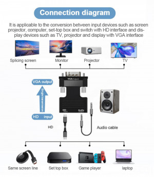 Konwenter sygnału z HDMI do VGA 1080p +Audio, D-Sub, czarny
