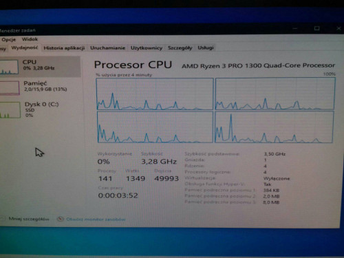 AMD Ryzen 3 PRO 1300 4x3.5GHz AM4, 8MB Sprawny, używany Summit Ridge,