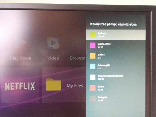 TV BOX, przystawka smart do TV, Q96max Android 10, WiFi 1GB+8GB, Quad
