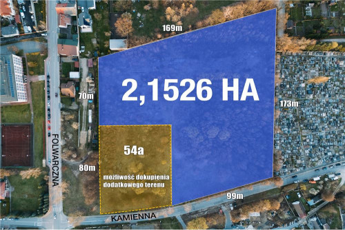 Działka 2,1 HA w centrum miejscowości Szydłowiec