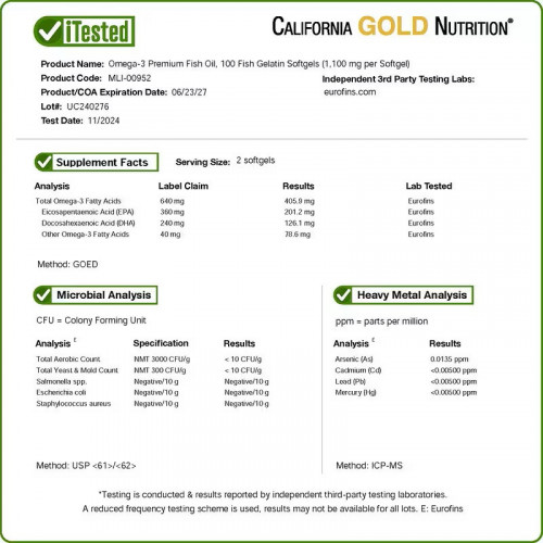 California Gold Nutrition,Tran premium z omega-3,100 miękkich kapsułek