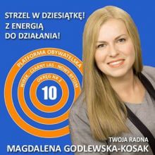 Magdalena Godlewska-Kosak