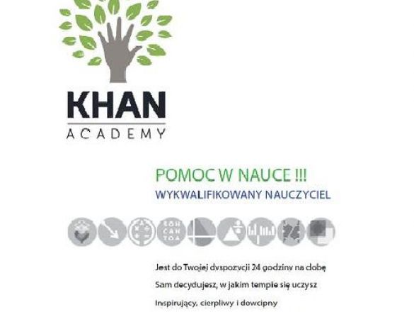 KhanAcademy - nierówności polski kickstarter