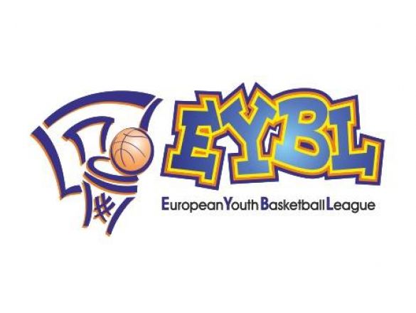 Udział w europejskiej lidze młodzieżowej (EYBL)