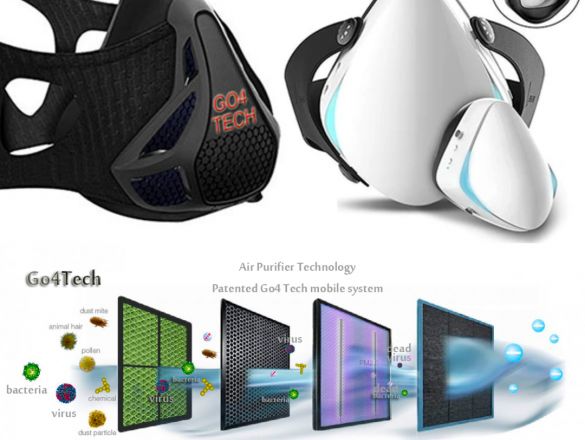 Maska Go4Tech aktywnie chroniąca przed Koronawirusem Zdjęcie główne projektu